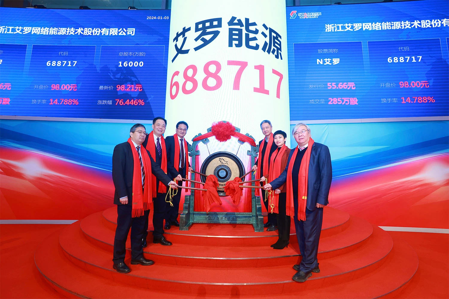 企业资讯 | 哈哈体育能源成功登陆上交所科创板